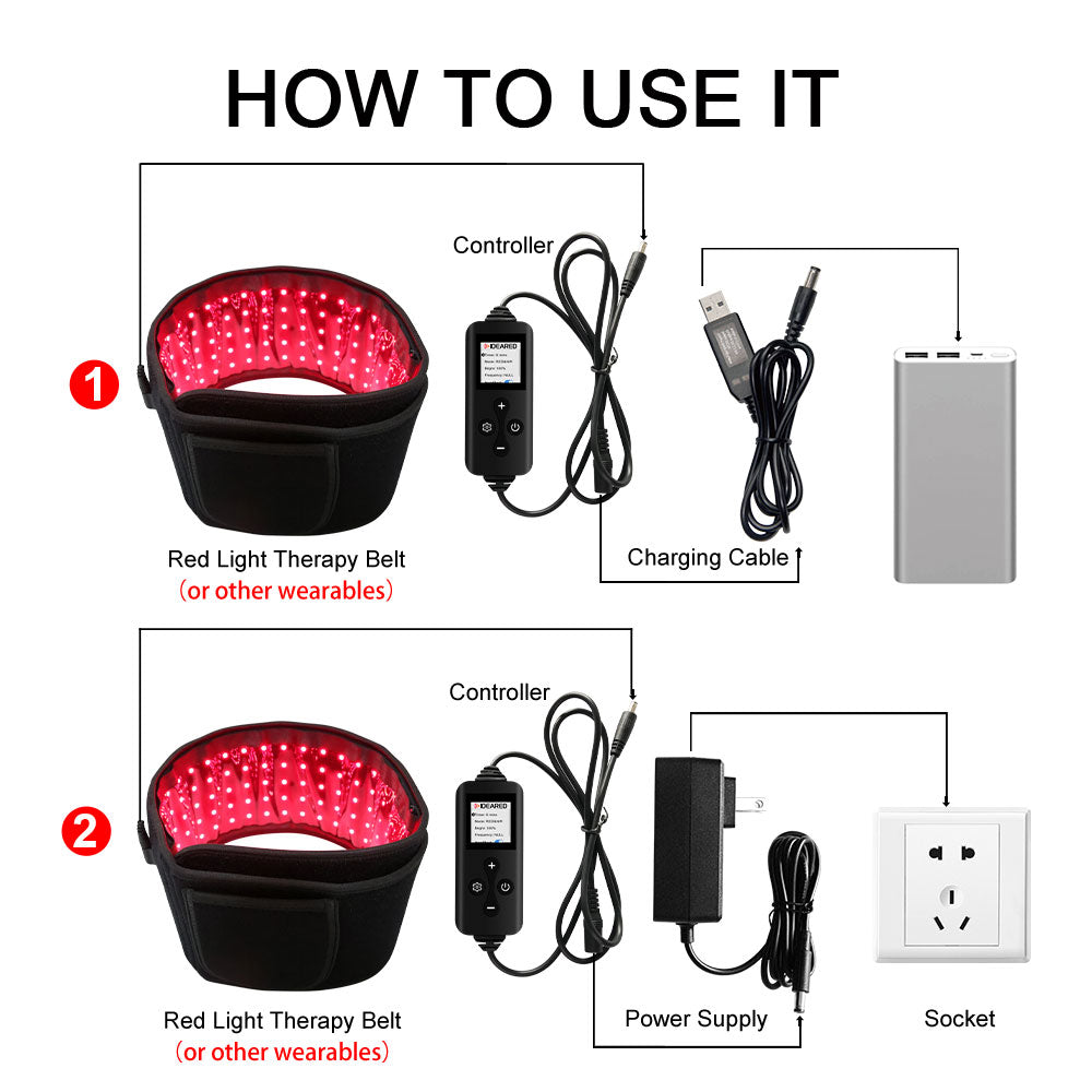GloFlex flexible red and near-infrared light therapy belt