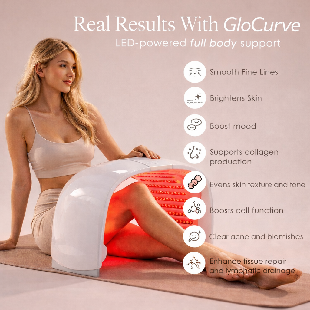 GloCurve™ — 7-Colour + Infrared Full-Body LED Dome
