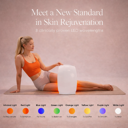 GloCurve™ — 7-Colour + Infrared Full-Body LED Dome