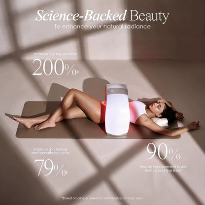Woman lying on a mat with a glowing device, surrounded by text about science-backed beauty products.